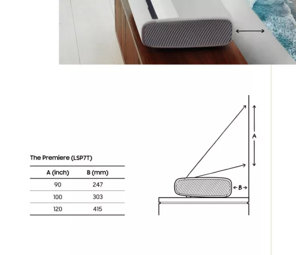 Samsung SP-LSP7TFAXXE The Premiere Tragbarer 4k-projektor – 3840 x 2160 pixel – 2200 ansi-lumen – dlp – weiß – Bild 8